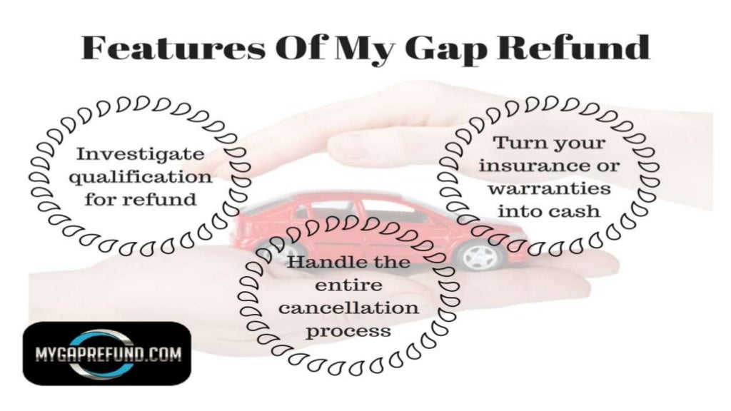know-more-about-gap-refund