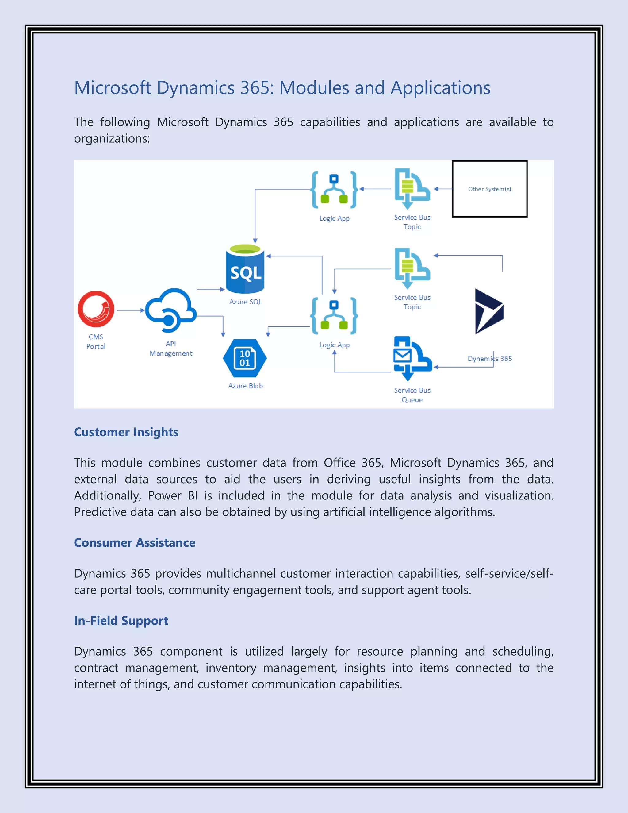 Microsoft Dynamics 365: Modules and Applications
The following Microsoft Dynamics 365 capabilities and applications are available to
organizations:
Customer Insights
This module combines customer data from Office 365, Microsoft Dynamics 365, and
external data sources to aid the users in deriving useful insights from the data.
Additionally, Power BI is included in the module for data analysis and visualization.
Predictive data can also be obtained by using artificial intelligence algorithms.
Consumer Assistance
Dynamics 365 provides multichannel customer interaction capabilities, self-service/self-
care portal tools, community engagement tools, and support agent tools.
In-Field Support
Dynamics 365 component is utilized largely for resource planning and scheduling,
contract management, inventory management, insights into items connected to the
internet of things, and customer communication capabilities.
 