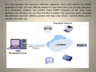 The trap message has numerous different segments. Here we'll discuss the SNMP
adaptation 1 trap. The least difficult intends to audit these parts are to make utilization
of a convention analyzer, and confine these SNMP messages on the wire. Once
gathered, the onlooker can see that the PDU is broken into numerous parts, including
the endeavor, operator address, general and exact trap values, a period stamp, and a
rundown of erratic ties.
 