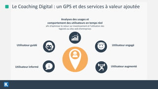 4/13/2016 8
Le Coaching Digital : un GPS et des services à valeur ajoutée
Utilisateur informé
Utilisateur guidé
Analyses des usages et
comportement des utilisateurs en temps réel
afin d’optimiser le retour sur investissement et l’utilisation des
logiciels ou sites web d’entreprises
Utilisateur engagé
Utilisateur augmenté
 
