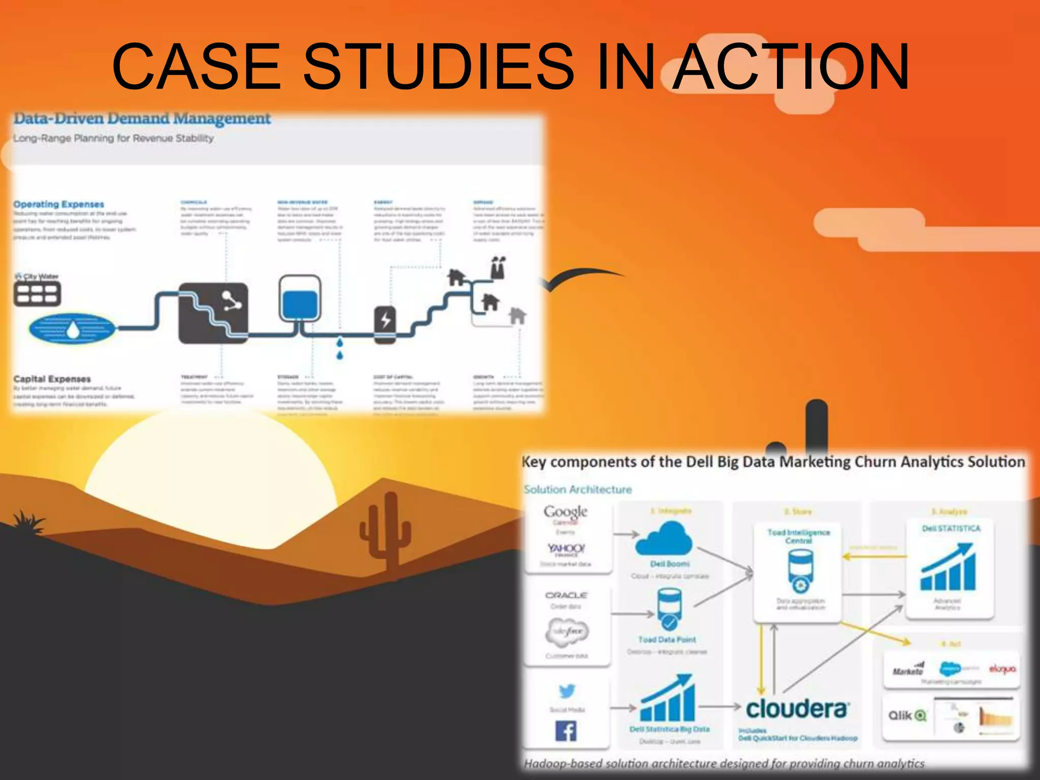 CASE STUDIES IN ACTION
 