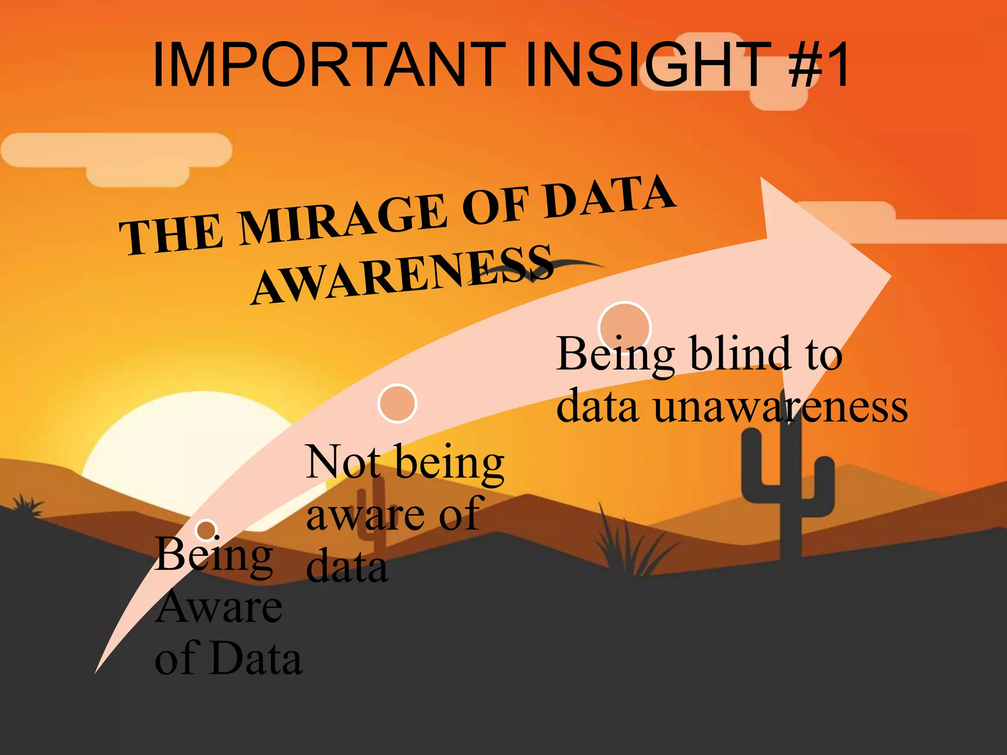 IMPORTANT INSIGHT #1
Being
Aware
of Data
Not being
aware of
data
Being blind to
data unawareness
 