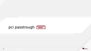 10 INSERT DES
IGNATOR, I
pci passtrough
 