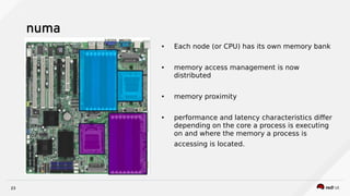 23
numa
● Each node (or CPU) has its own memory bank
● memory access management is now
distributed
● memory proximity
● performance and latency characteristics differ
depending on the core a process is executing
on and where the memory a process is
accessing is located.
 