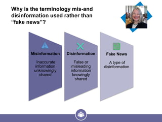 Why is the terminology mis-and
disinformation used rather than
“fake news”?
Misinformation
Inaccurate
information
unknowingly
shared
Disinformation
False or
misleading
information
knowingly
shared
Fake News
A type of
disinformation
 