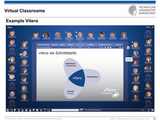 KOM – Multimedia Communications Lab 
14 
Example Vitero 
Virtual Classrooms 
Image source: vitero.de/de/anwendungsbereiche/e-learning.html  