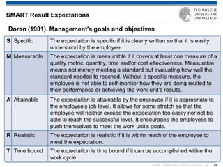 KOM – Multimedia Communications Lab 
34 
S 
Specific 
The expectation is specific if it is clearly written so that it is easily understood by the employee. 
M 
Measurable 
The expectation is measurable if it covers at least one measure of a quality metric, quantity, time and/or cost effectiveness. Measurable means not merely meeting a standard but evaluating how well the standard needed to reached. Without a specific measure, the employee is not able to self-monitor how they are doing related to their performance or achieving the work unit’s results. 
A 
Attainable 
The expectation is attainable by the employee if it is appropriate to the employee’s job level. It allows for some stretch so that the employee will neither exceed the expectation too easily nor not be able to reach the successful level. It encourages the employees to push themselves to meet the work unit’s goals. 
R 
Realistic 
The expectation is realistic if it is within reach of the employee to meet the expectation. 
T 
Time bound 
The expectation is time bound if it can be accomplished within the work cycle. 
SMART Result Expectations 
Doran (1981). Management's goals and objectives  