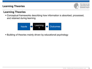KOM – Multimedia Communications Lab 
6 
Learning Theories 
Conceptual frameworks describing how information is absorbed, processed, and retained during learning 
Building of theories mainly driven by educational psychology 
Learning Theories 
Inputs 
Learning 
? 
Outcomes  