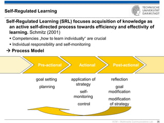 KOM – Multimedia Communications Lab 
35 
Self-Regulated Learning (SRL) focuses acquisition of knowledge as an active self-directed process towards efficiency and effectivity of learning. Schmitz (2001) 
Competencies „how to learn individually“ are crucial 
Individual responsibility and self-monitoring  Process Model 
Self-Regulated Learning 
Pre-actional 
Post-actional 
Actional 
goal setting 
planning 
application of strategy 
self- monitoring 
control 
reflection 
goal modification 
modification of strategy  