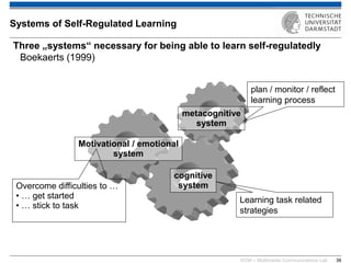 KOM – Multimedia Communications Lab 
36 
Systems of Self-Regulated Learning 
Three „systems“ necessary for being able to learn self-regulatedly Boekaerts (1999) 
Motivational / emotional 
system 
cognitive 
system 
metacognitive 
system 
Overcome difficulties to … 
• … get started 
• … stick to task 
plan / monitor / reflect 
learning process 
Learning task related 
strategies  