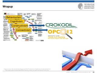 KOM – Multimedia Communications Lab 
43 
Wrapup 
Behaviourism 
Cognitivism 
Constructivism 
Connectivism 
Image sources: http://jntcarticles.blogspot.de/2012/01/required-competencies-to-solve-global.html http://hotel-project.eu/sites/default/files/Learning_Theory_v6_web/Learning%20Theory.html 
 