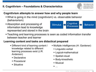 KOM – Multimedia Communications Lab 
9 
Different kind of learning content / knowledge related to different learning processes exist (J.R. Anderson) 
Declarative 
Procedural 
Situative 
Multiple intelligences (H. Gardener) 
Linguistic-verbal 
Logical-mathematical 
Spatial-visual 
Body-kinesthetic 
Musical 
… 
II. Cognitivism – Foundations & Characteristics 
Cognitivism attempts to answer how and why people learn 
What is going in the mind (cognitivism) vs. observable behavior (behaviorism) 
Absorption and processing of information lead to knowledge represented and stored in the brain 
Teaching and learning processes is seen as coded information transfer between teacher and learner Learning content and tasks are didactical prepared 
Stimulus 
Cognitive Processes 
Behavior  