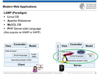 KOM – Multimedia Communications Lab 
15 
LAMP (Paradigm) 
Linux OS 
Apache Webserver 
MySQL DB 
PHP Server-side Language (Also popular as XAMP or XAPP) 
Modern Web Applications 
Image sources: http://www.computero.com/media/HP-server.jpg, DryIcons/Shine, Tango IconSet 
Web server 
Server 
Client 
Operating System (OS) 
Script language 
DB 
Operating System (OS) 
Web browser 
Script language 
Local state 
Model 
Controller 
View 
Model 
Controller 
View 
Web Service / API  
