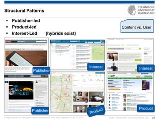 KOM – Multimedia Communications Lab 
23 
Publisher-led 
Product-led 
Interest-Led (hybrids exist) 
Image sources of examples: taken screenshots from each website on 29.10.2014 
Structural Patterns 
Content vs. User 
Publisher 
Publisher 
Interest 
Interest 
Interest 
Product  