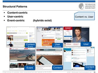 KOM – Multimedia Communications Lab 
25 
Content-centric 
User-centric 
Event-centric (hybrids exist) 
Image sources of examples: taken screenshots from each website on 29.10.2014 
Structural Patterns 
Content vs. User 
Content (Event) 
Content 
Event 
Content (User) 
User (Content) 
User  
