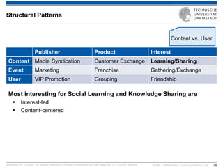 KOM – Multimedia Communications Lab 
26 
Publisher 
Product 
Interest 
Content 
Media Syndication 
Customer Exchange 
Learning/Sharing 
Event 
Marketing 
Franchise 
Gathering/Exchange 
User 
VIP Promotion 
Grouping 
Friendship 
Illustration by J.Konert, no specific reference for these dimensions, but see [Bell2009, p. 123ff] for aspects 
Structural Patterns 
Most interesting for Social Learning and Knowledge Sharing are 
Interest-led 
Content-centered 
Content vs. User  
