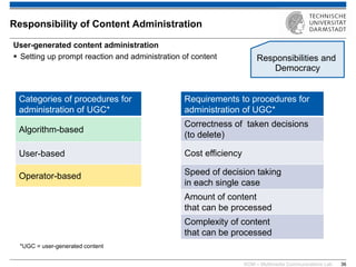 KOM – Multimedia Communications Lab 
36 
Responsibility of Content Administration 
User-generated content administration 
Setting up prompt reaction and administration of content 
Categories of procedures for administration of UGC* 
Algorithm-based 
User-based 
Operator-based 
Requirements to procedures for administration of UGC* 
Correctness of taken decisions (to delete) 
Cost efficiency 
Speed of decision taking in each single case 
Amount of content that can be processed 
Complexity of content that can be processed 
*UGC = user-generated content 
Responsibilities and Democracy  