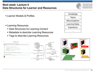 KOM – Multimedia Communications Lab 
53 
Learner Models & Profiles 
Learning Resources 
Data Structures for Learning Content 
Metadata to describe Learning Resources 
Tags to describe Learning Resources 
Next week: Lecture 4 Data Structures for Learner and Resources 
Knowledge 
Topics 
Misconceptions 
Learning Styles 
Experience 
…  