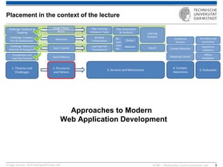 KOM – Multimedia Communications Lab 
5 
Approaches to Modern Web Application Development 
Image source: ok/FreeDigitalPhotos.net 
Placement in the context of the lecture 
1. Theories and Challenges 
2. Structures and Pattern 
Modeling Context 
4. Context- Awareness 
Search 
Context Detection 
3. Services and Mechanisms 
Peer Tutoring Collabora. Tasks 
Contextual Services 
5. Evaluation 
Foundations and Learning Theories 
Challenge: Resource Selection & Navigation 
Challenge: Coopera- tion & Collaboration 
Challenge: Feedback & Targeting 
Peer Assessment & Feedback 
Learning Analytics 
Learning Path Transparency 
Offline Evaluation 
Hypothesis validation 
Formative and summative 
Resources 
Social Patterns 
Graph Theory Basics 
Scripted Collaboration 
Re- com- men- der 
Human 
Resource 
User / Learner  