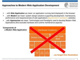 KOM – Multimedia Communications Lab 
7 
.. with Web Application we mean: an application running (and displayed) in the browser 
.. with Modern we mean: system design solutions supporting development, maintenance, performance and responsiveness of web applications beyond and in contrast to websites. 
..with Approaches we mean: Technologies and Paradigms used to develop Modern Web Applications (this excludes hardware and runtime maintenance aspects) Components of a Modern Web Application 
Image source: http://www.codeproject.com/Articles/645753/Challenges-and-solutions-Architecture-of-a-Modern 
Approaches to Modern Web Application Development 
Distributed System(s) 
..so forget this illustration  