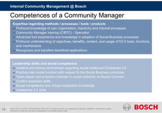 Internal Community Management @ Bosch 
Competences of a Community Manager 
Expertise regarding methods / processes / tools...