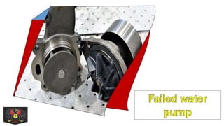Know the Causes Behind the Engine Overheating Issues PPTX Auto
