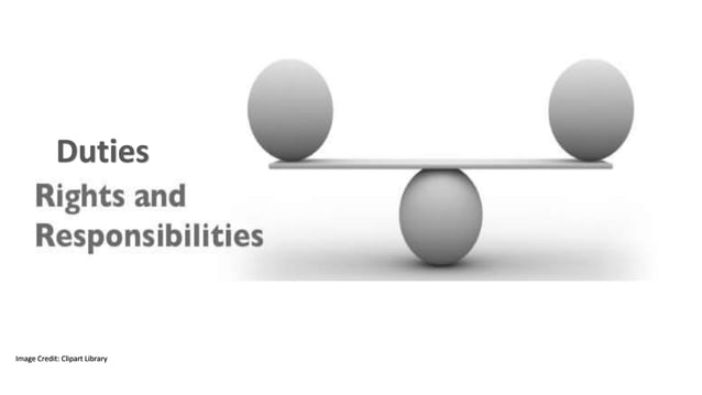 Know the Differences - Najma Kazi | PPT