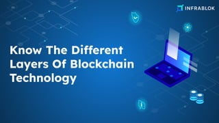 Know The Different
Layers Of Blockchain
Technology
 