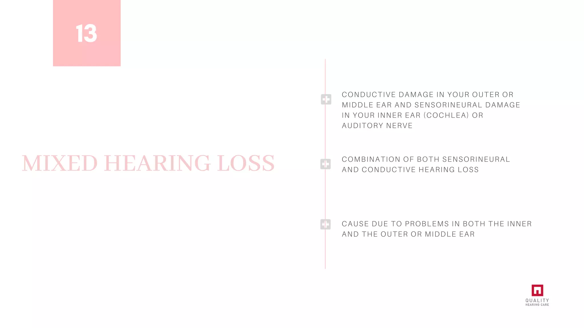 Different types of hearing loss degrees, and solutions. PDF