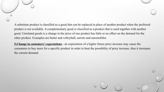Know the factors affecting demand and supply.pptx