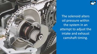 Know The Reasons Behind Your BMW's VANOS System Malfunction PPTX