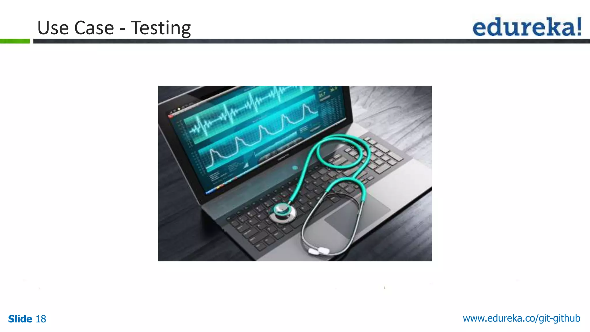 Slide 18 www.edureka.co/git-githubSlide 18
Use Case - Testing
 