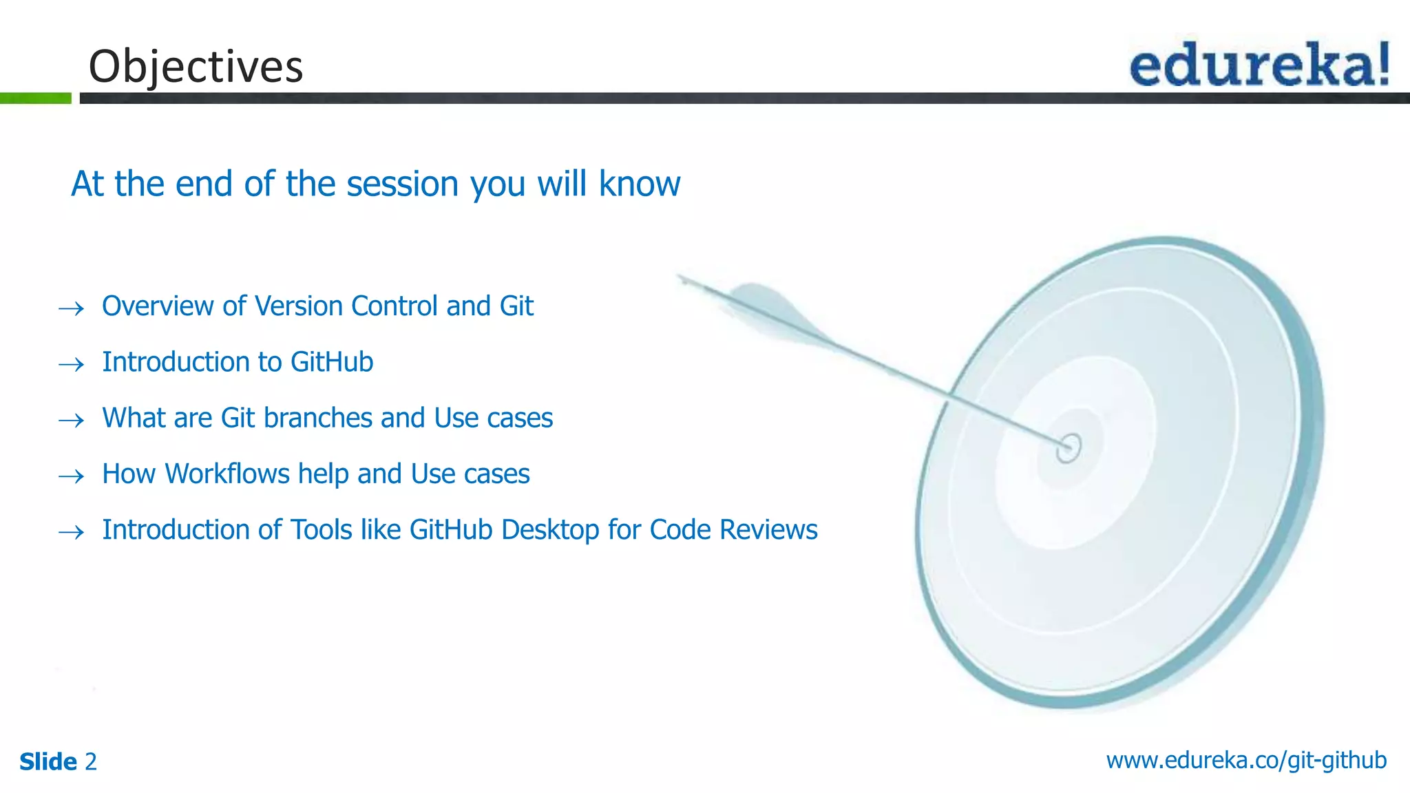 Slide 2 www.edureka.co/git-github
Objectives
 Overview of Version Control and Git
 Introduction to GitHub
 What are Git branches and Use cases
 How Workflows help and Use cases
 Introduction of Tools like GitHub Desktop for Code Reviews
At the end of the session you will know
 