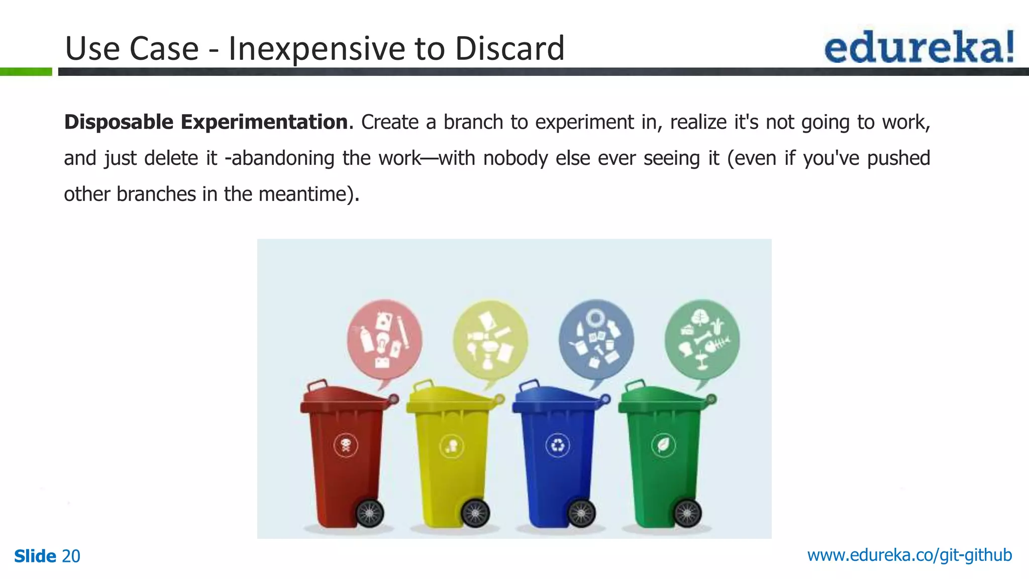 Slide 20 www.edureka.co/git-githubSlide 20
Use Case - Inexpensive to Discard
Disposable Experimentation. Create a branch to experiment in, realize it's not going to work,
and just delete it -abandoning the work—with nobody else ever seeing it (even if you've pushed
other branches in the meantime).
 