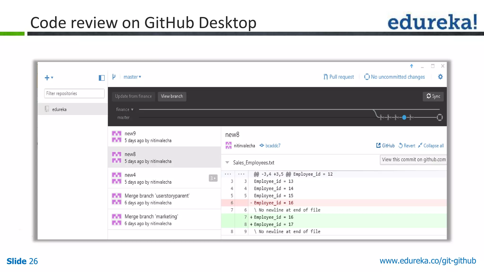 Slide 26 www.edureka.co/git-githubSlide 26
Code review on GitHub Desktop
 