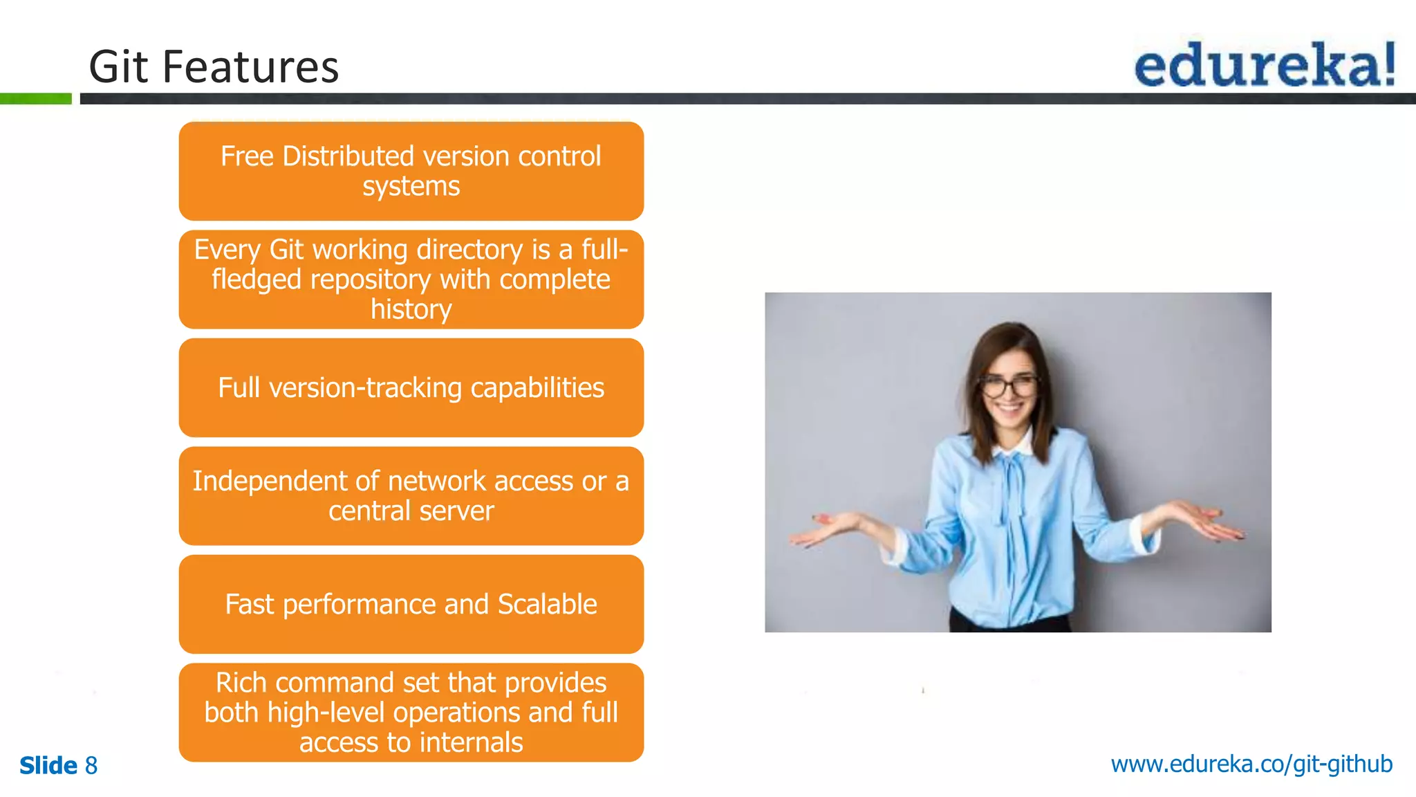 Slide 8 www.edureka.co/git-githubSlide 8
Git Features
Free Distributed version control
systems
Every Git working directory is a full-
fledged repository with complete
history
Full version-tracking capabilities
Independent of network access or a
central server
Fast performance and Scalable
Rich command set that provides
both high-level operations and full
access to internals
 