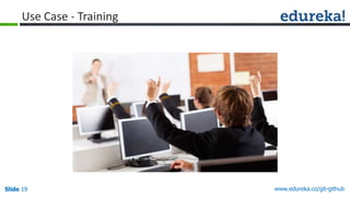 Slide 19 www.edureka.co/git-githubSlide 19
Use Case - Training
 