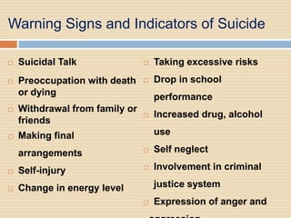Warning Signs and Indicators of Suicide

   Suicidal Talk                  Taking excessive risks
   Preoccupation with death       Drop in school
    or dying                        performance
   Withdrawal from family or
                                   Increased drug, alcohol
    friends
   Making final                    use

    arrangements                   Self neglect

   Self-injury                    Involvement in criminal

   Change in energy level          justice system
                                   Expression of anger and
 