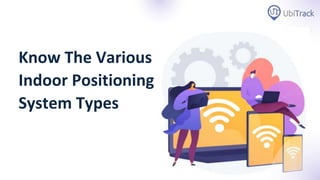 Know The Various
Indoor Positioning
System Types
 
