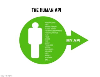 The Human API

Friday, 7 March 2014

 