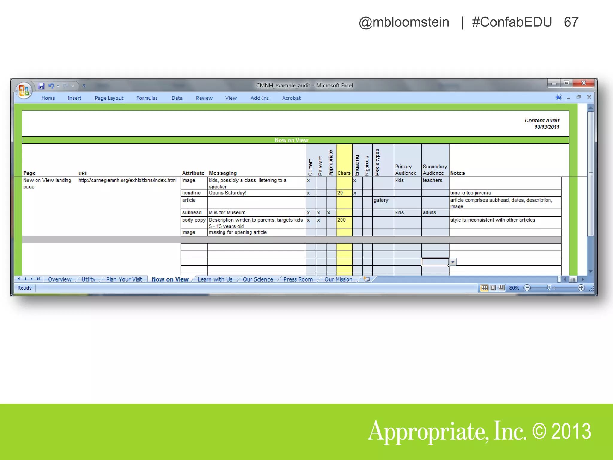 @mbloomstein | #ConfabEDU 67
© 2013
 