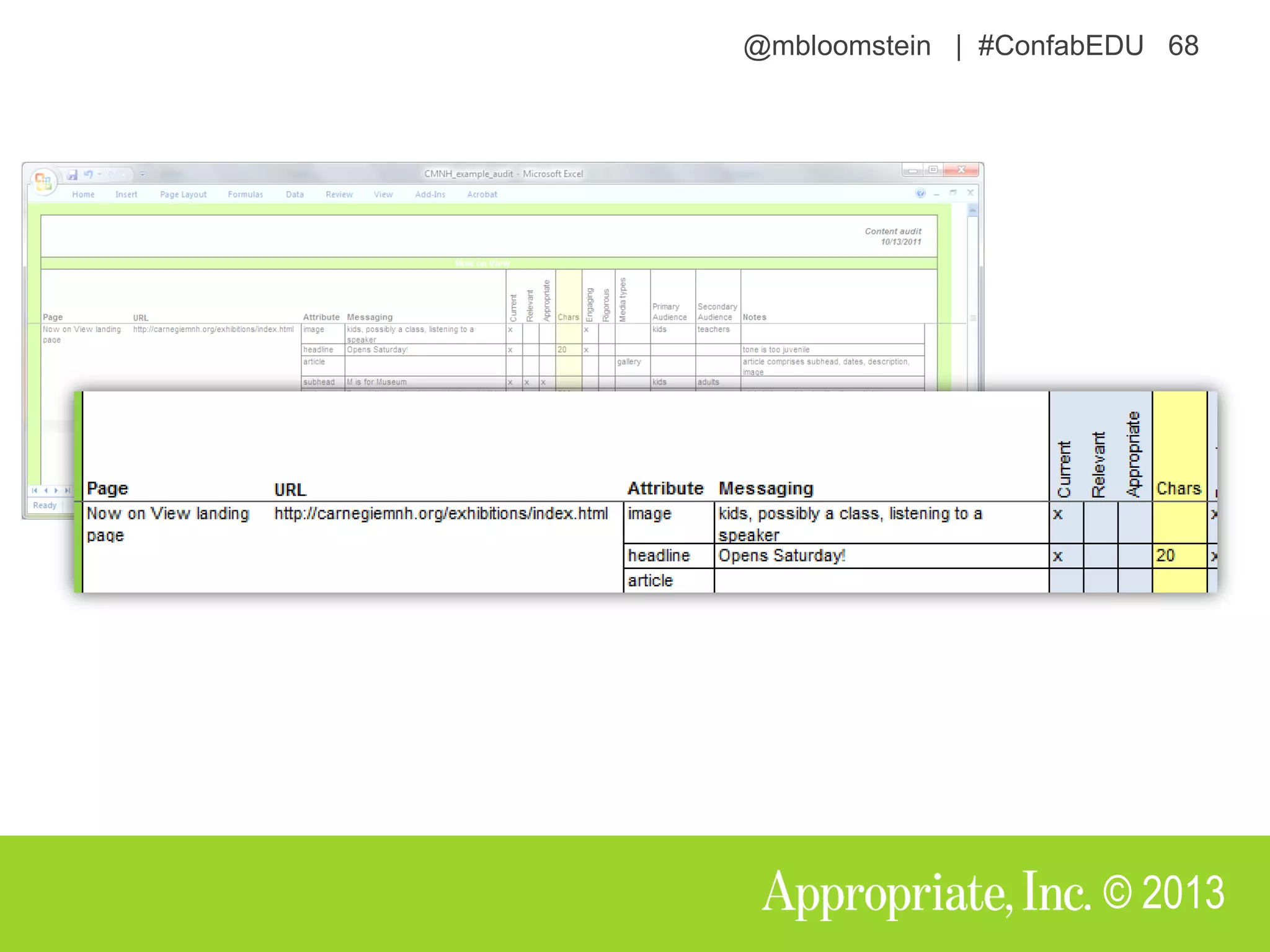 @mbloomstein | #ConfabEDU 68
© 2013
 