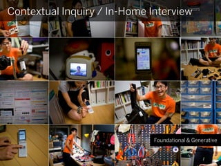 Contextual Inquiry / In-Home Interview




                              Foundational & Generative
 