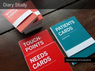 Diary Study




              Generative or Evaluative
 