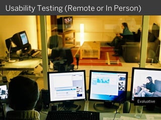 Usability Testing (Remote or In Person)




                                     Evaluative
 