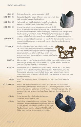 IMPORTANT DATES
      Uae at a Glance 2009



     c.5500 BC     Evidence of extensive human occupation in UAE.
5500–3000 BC       Occupation by skilled groups of herders using finely made stone
                   tools (so-called ‘Arabian bifacial tradition’).
3000–2500 BC       Hafit period – era of earliest collective burials first noted on the
                   lower slopes of Jebel Hafit in the interior of Abu Dhabi.
2500–2000 BC       Umm al-Nar period – era of first oasis towns (e.g. at Hili, Tell
                   Abraq, Bidiya, Kalba) dominated by large, circular fortresses; burial of
                   the dead in round communal tombs; wide-ranging trade contact with Mesopotamia,
                   Iran, Indus Valley, Baluchistan, Bactria (Afghanistan); first intensive use of copper
                   resources of Hajar Mountains; area referred to as Magan in Mesopotamian sources.
 2000–l300 BC      Wadi Suq period and Late Bronze Age – an era which is characterised by fewer towns;
                   change in burial customs to long, generally narrow collective tombs; close ties to
                   Dilmun (Bahrain).
  1300–300 BC      Iron Age – introduction of new irrigation technology in
                   the form of falaj (pl. aflaj), subterranean galleries which
                   led water from mountain aquifers to lower-lying oases and
                   gardens; explosion of settlement; first use of iron; first
                   writing, using South Arabian alphabet; contacts with Assyrian
                   and Persian empires.
      300 BC–0     Mleiha period (or Late Pre-Islamic A–B) – flourishing town at Mleiha; beginnings of
                   local coinage; far-flung imports from Greece (black-glazed pottery), South Arabia
                   (alabaster unguent jars); first use of the horse.
     0–250 AD      Ed-Dur period (or late Pre-Islamic C–D) – flourishing towns at ed-Dur and Mleiha;
                   extensive trade network along the Gulf linking up the Mediterranean, Syria and
                   Mesopotamia with India; imports include Roman glass, coinage, brass; massive
                   production of coinage by a ruler called Abi’el; first use of Aramaic in inscriptions from
                   ed-Dur and Mleiha.
        240 AD     Rise of the Sasanian dynasty in south-western Iran, conquest of most of eastern
                   Arabia.
6th/7th cent. AD   Introduction of Christianity via contacts with south-western Iran and southern
                   Mesopotamia; establishment of monastery on Sir Bani Yas by Nestorian Christian
                   community; Sasanian garrisons in inner Oman and evidence for contact in the UAE
                   shown by coins and ceramics from Kush (Ra’s al-Khaimah), Umm al-Qaiwain and
                   Fujairah.
        630 AD     Arrival of envoys from the Prophet Muhammad;
                   conversion of the people to Islam.
        632 AD     Death of the Prophet Muhammad; outbreak of the ridda
                   movement, a widespread rebellion against the teachings
                   of Islam; dispatch of Hudhayfah b. Mihsan by the Caliph
                   Abu Bakr to quell rebellion of Laqit b. Malik Dhu at-Tag at
                   Dibba; major battle at Dibba, collapse of the rebels.




      Page 18
 