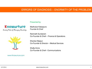 5/17/2014 www.knowurture.com 1
HEALTHCARE INDUSTRY LANDSCAPE
Presented by:
Madhukar Kalsapura
Founder & Chief
Ramnath Sundaram
Co-Founder & Chief – Finance & Operations
Shankar Bijapur
Co-Founder & Director – Medical Services
Shally Arora
Co-Founder & Chief - Communications
ERRORS OF DIAGNOSIS – ENORMITY OF THE PROBLEM
 