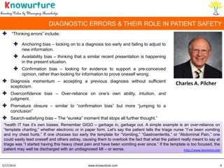 errors of diagnosis - enormity of problem | PDF