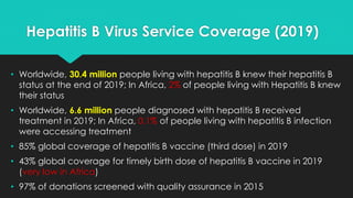 Hepatitis B Virus Service Coverage (2019)
• Worldwide, 30.4 million people living with hepatitis B knew their hepatitis B
status at the end of 2019; In Africa, 2% of people living with Hepatitis B knew
their status
• Worldwide, 6.6 million people diagnosed with hepatitis B received
treatment in 2019; In Africa, 0.1% of people living with hepatitis B infection
were accessing treatment
• 85% global coverage of hepatitis B vaccine (third dose) in 2019
• 43% global coverage for timely birth dose of hepatitis B vaccine in 2019
(very low in Africa)
• 97% of donations screened with quality assurance in 2015
 