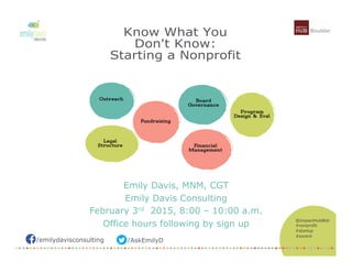 /emilydavisconsulting /AskEmilyD
@ImpactHubBldr
#nonprofit
#startup
#socent
Emily Davis, MNM, CGT
Emily Davis Consulting
February 3rd 2015, 8:00 – 10:00 a.m.
Office hours following by sign up
 